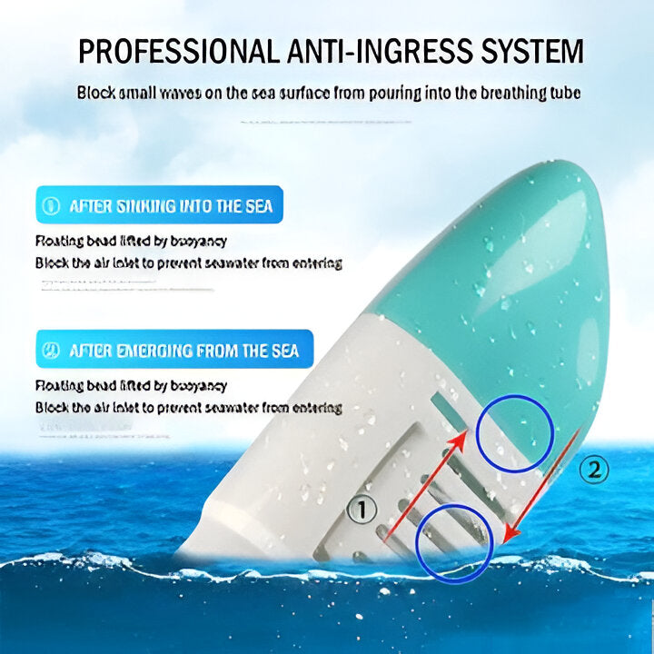 Comfortable full face scuba mask, anti-fog, designed for adults to enjoy underwater exploration.