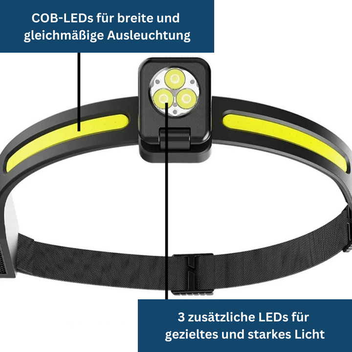 Versatile hands-free LED headlamp, pivoting for camping, hiking, and emergency lighting needs