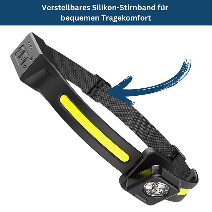 Durable unisex LED headlamp with pivoting light, essential for outdoor adventures and fishing