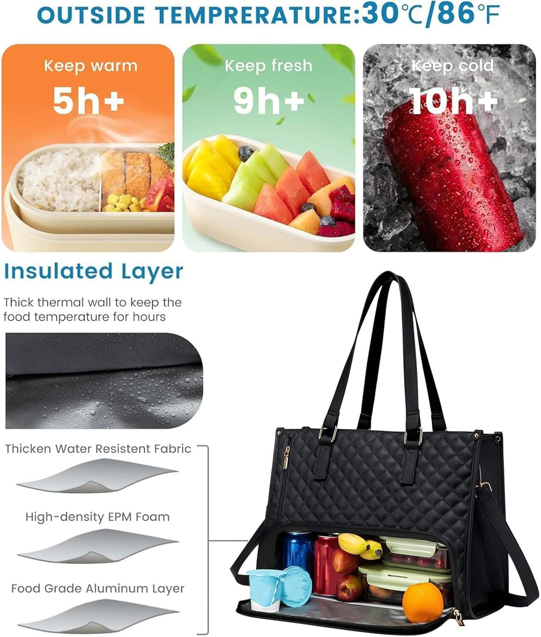 Stylish unisex commuter bag, insulated for meals & padded for laptop, for work & travel.
