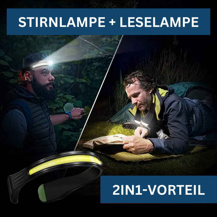 LED headlamp with detailed view of power button & mode selection, essential gear for camping & emergency