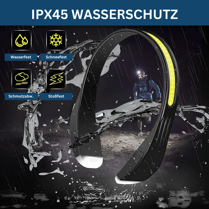 Compact LED headlamp showing lightweight design & comfortable fit, ideal handsfree worklight illumination