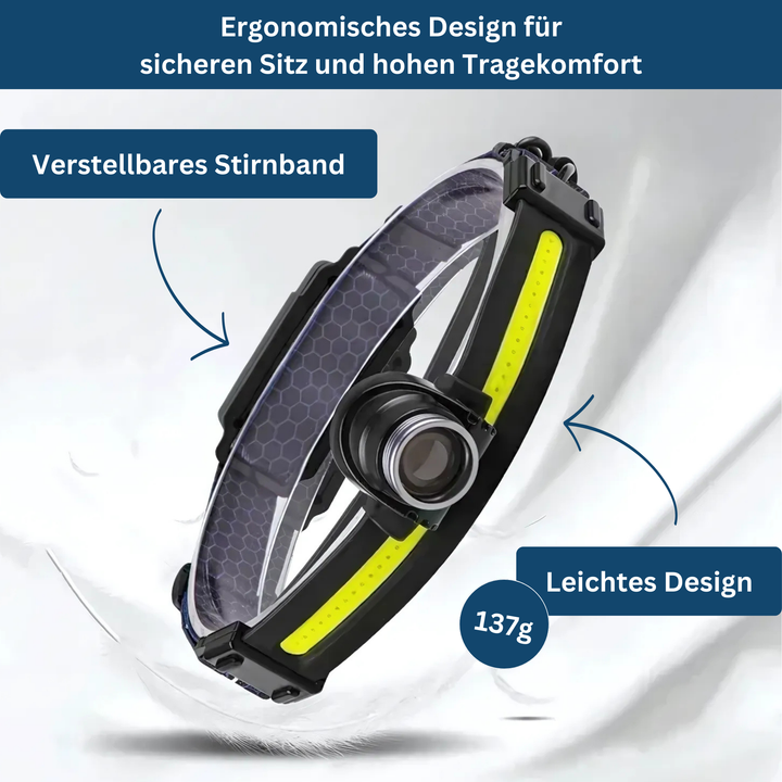 Versatile LED headlamp for camping, running, and fishing, unisex design