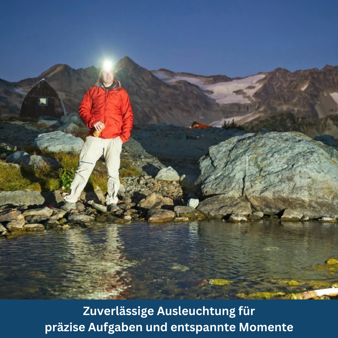 High-performance rechargeable LED headlamp, a must-have for outdoor adventures