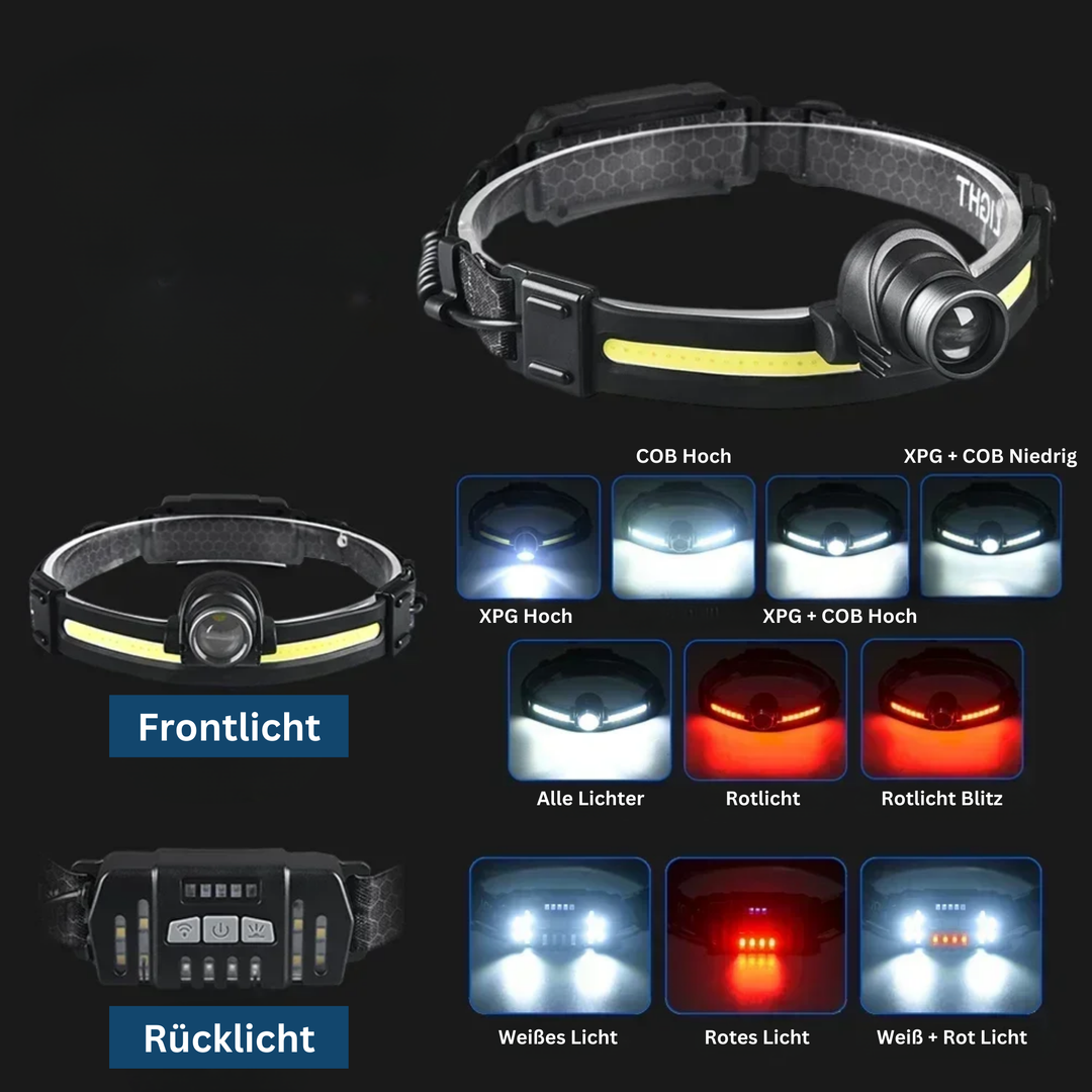 Lightweight rechargeable LED headlamp, comfortable for extended wear