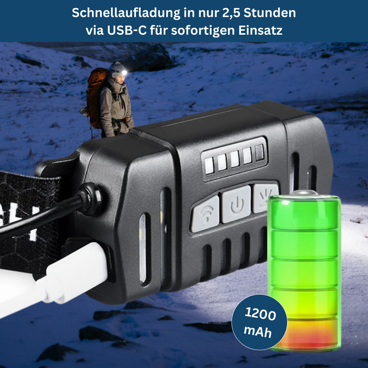 Unisex headlamp featuring powerful LED beam for clear visibility outdoors
