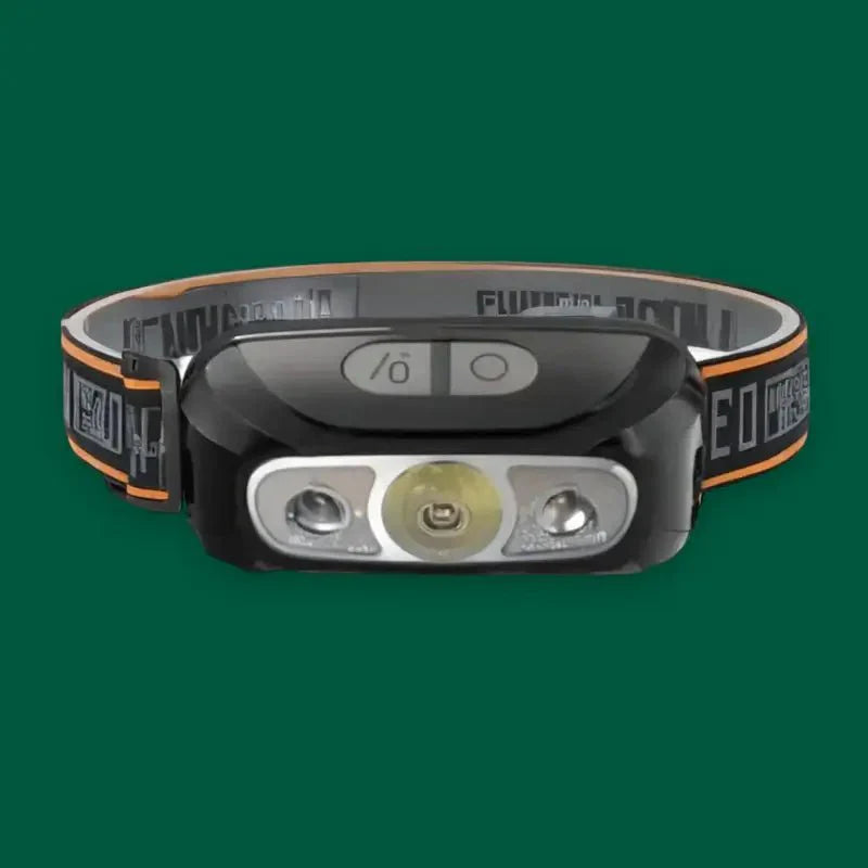 Close-up of motion sensor LED headlamp with adjustable strap, essential gear for camping & hiking