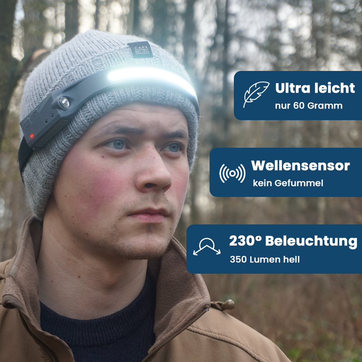 Waterproof rechargeable LED headlamp for camping, hiking, and running with motion sensor