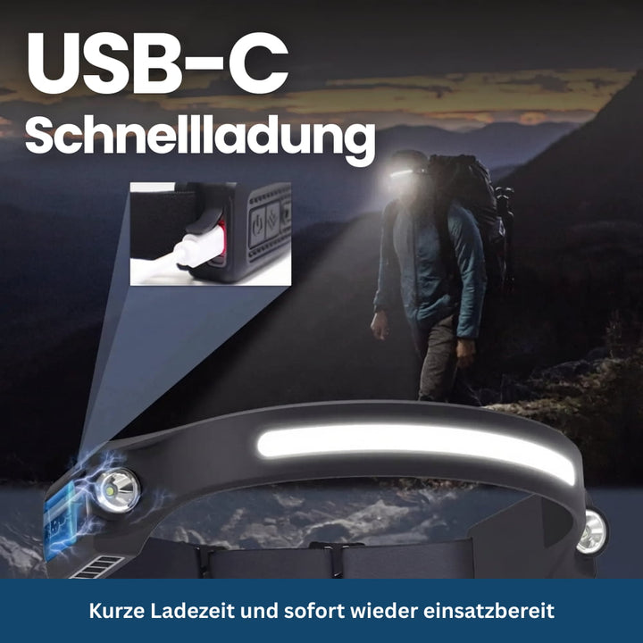 Collection of LED Headlamps in various colors, showcasing portable and efficient lighting