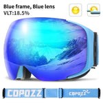 Blue goggles only