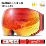 Red goggles only