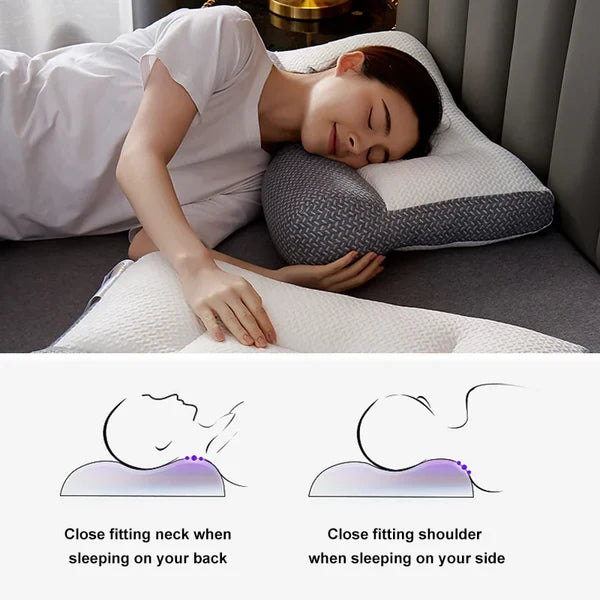 Ergonomic orthopedic neck pillow providing sleep support for back & side sleepers. Promotes healthy spinal alignment.