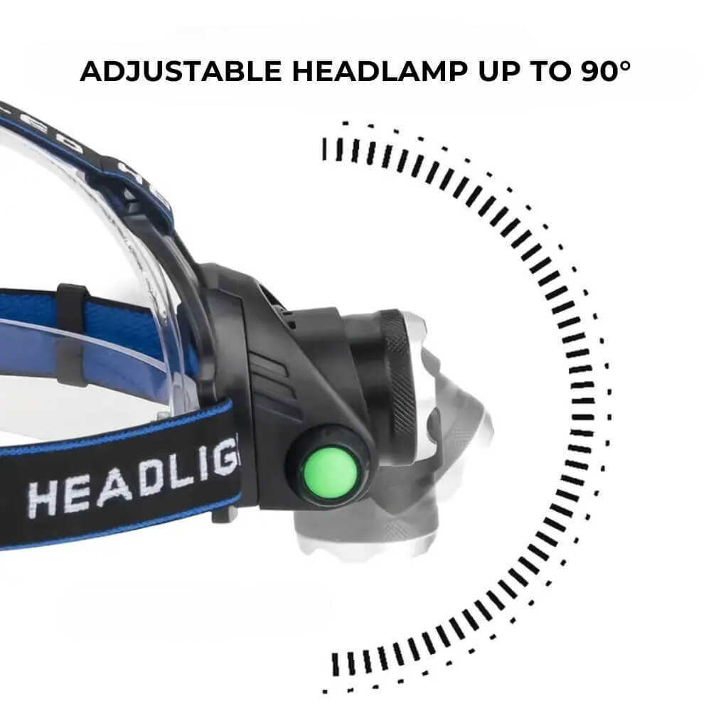 Emergency LED headlamp, comfortable elastic band, perfect for night activities