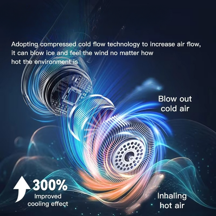 Leafless neck fan, quiet & powerful, rechargeable, offers personal cooling for any activity.