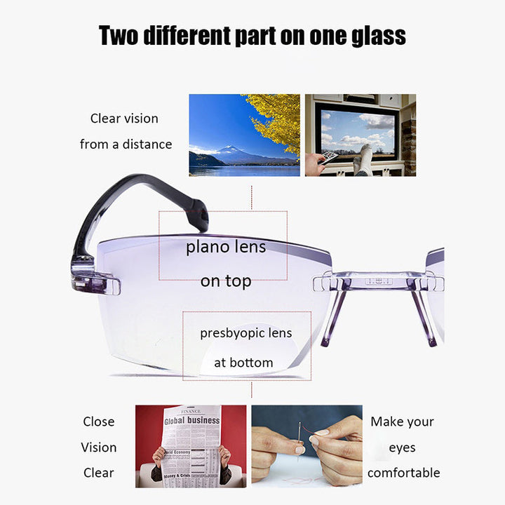 Close-up: SapphireView multifocal progressive lenses with blue light filter, anti-reflective coating for eye health.