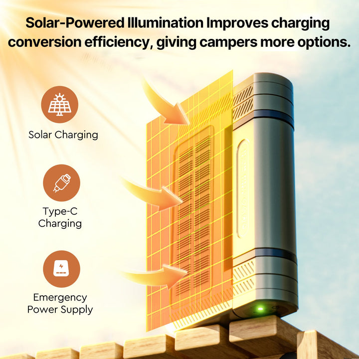 Outdoor portable light, designed for easy transport and setup, powerful illumination for campsite, solar USB