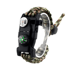 Camouflage Pattern