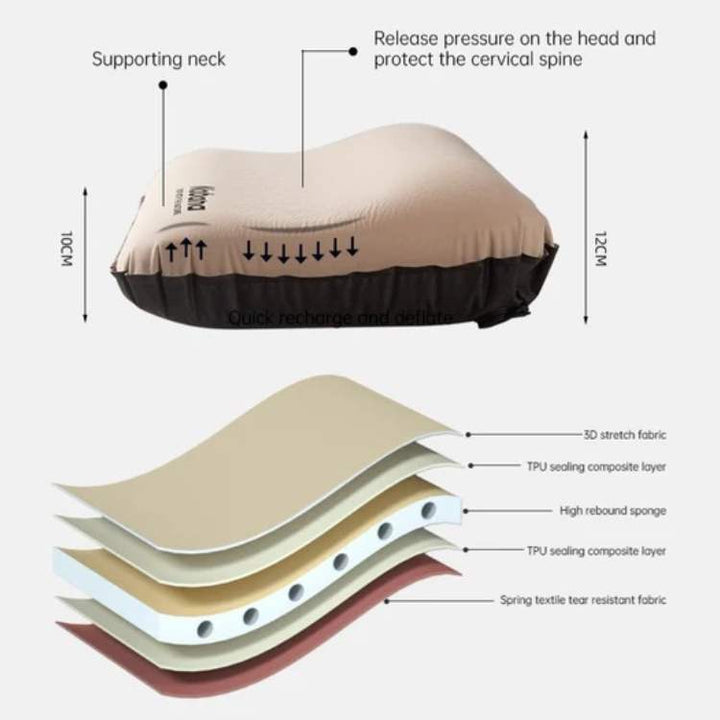 Portable camping pillow, inflatable for hiking and backpacking, provides neck support.