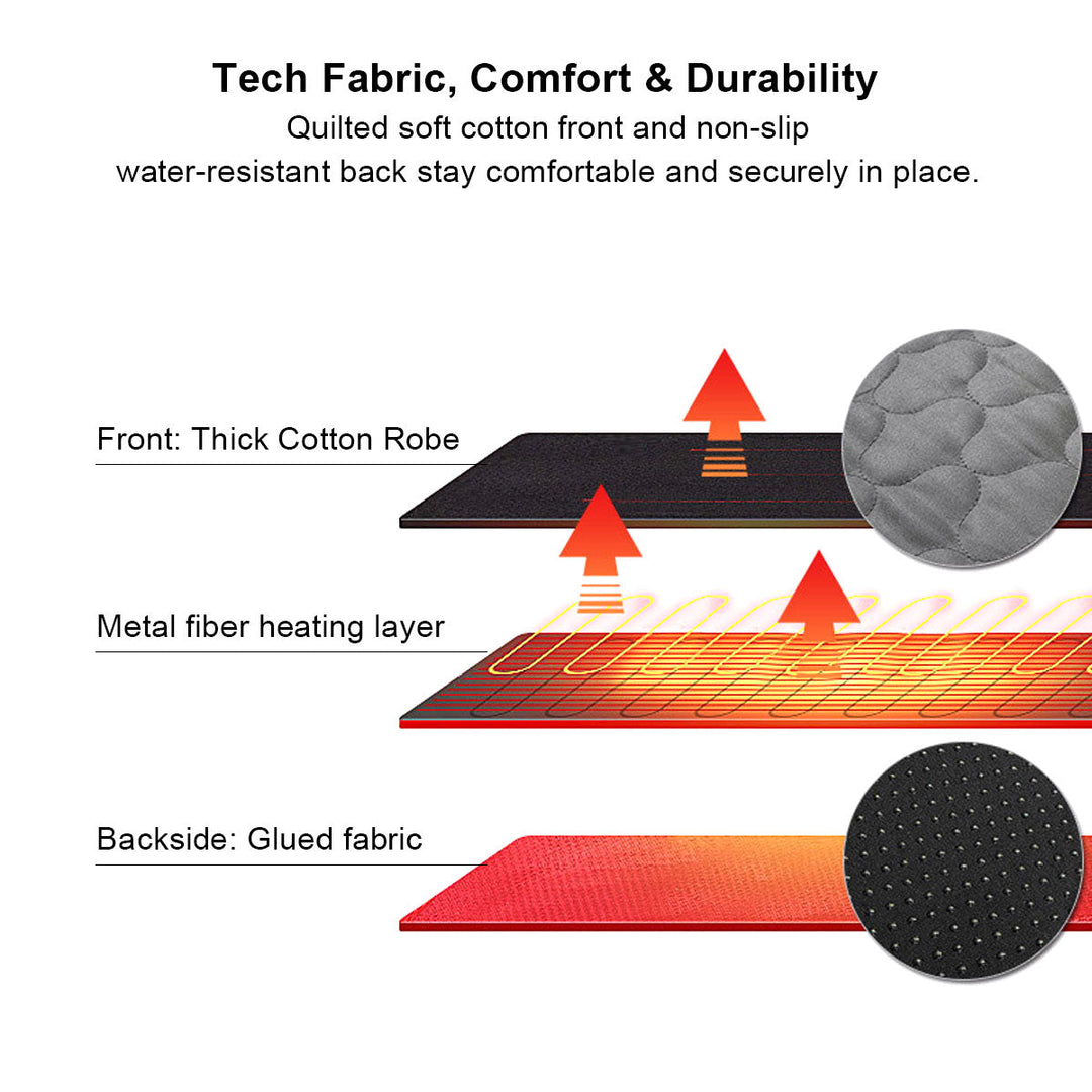 Detail shot of the USB Heated Yoga Mat's control panel, showing easy temperature adjustment for warmth.