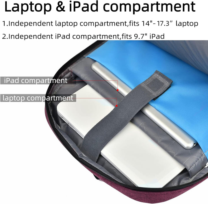 Commuter-friendly laptop backpack, water-resistant, anti-theft features, with USB charging.