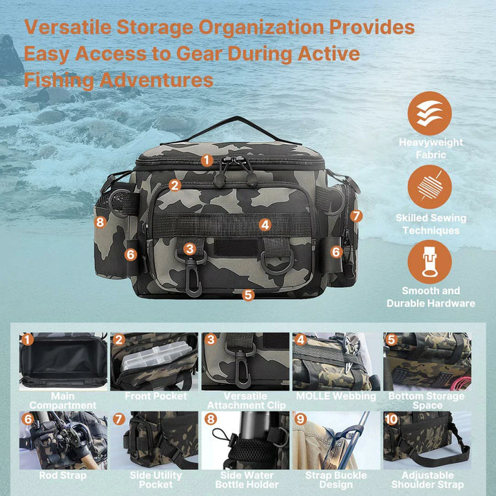 Waterproof fishing backpack, side view, multiple compartments, durable outdoor equipment