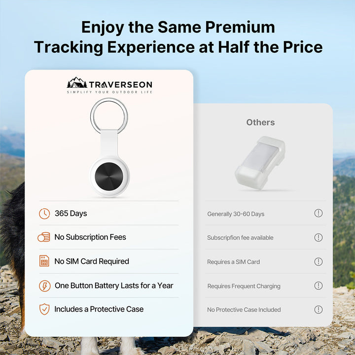 Outdoor pet locator and GPS tracker, designed for ultimate pet safety, durable and waterproof.
