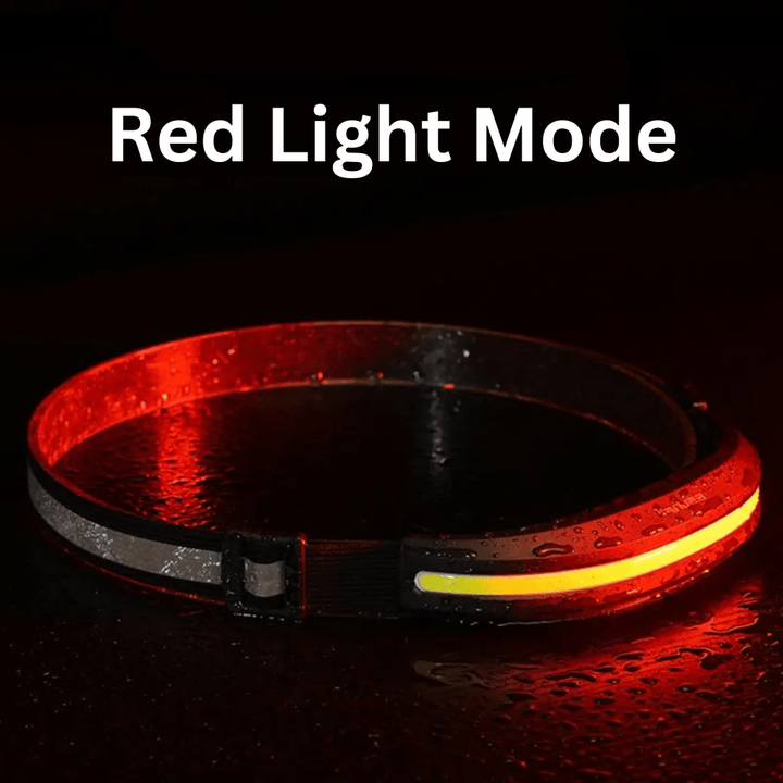 Adventure headlamp, wide beam for outdoor activities, USB rechargeable & lightweight
