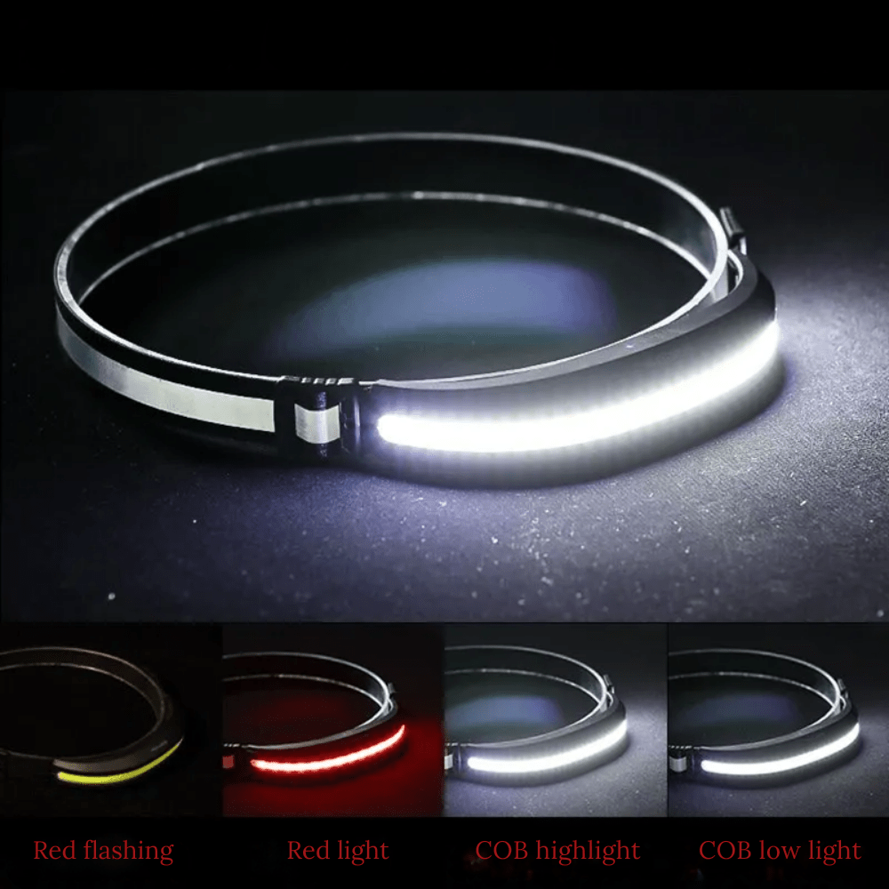 Wide-angle headlamp displaying floodlight beam, perfect for camping & trail running