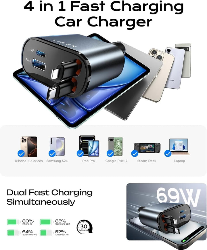 Keep devices charged with this fast charging retractable USB-C car charger, a top auto accessory.