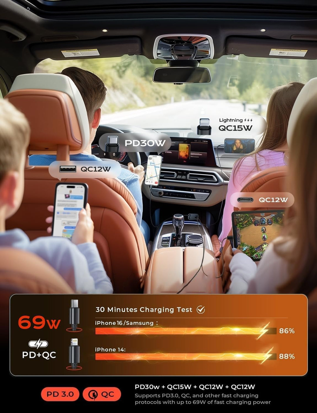 Compact fast charging car adapter featuring a retractable USB C cable, perfect for any auto.