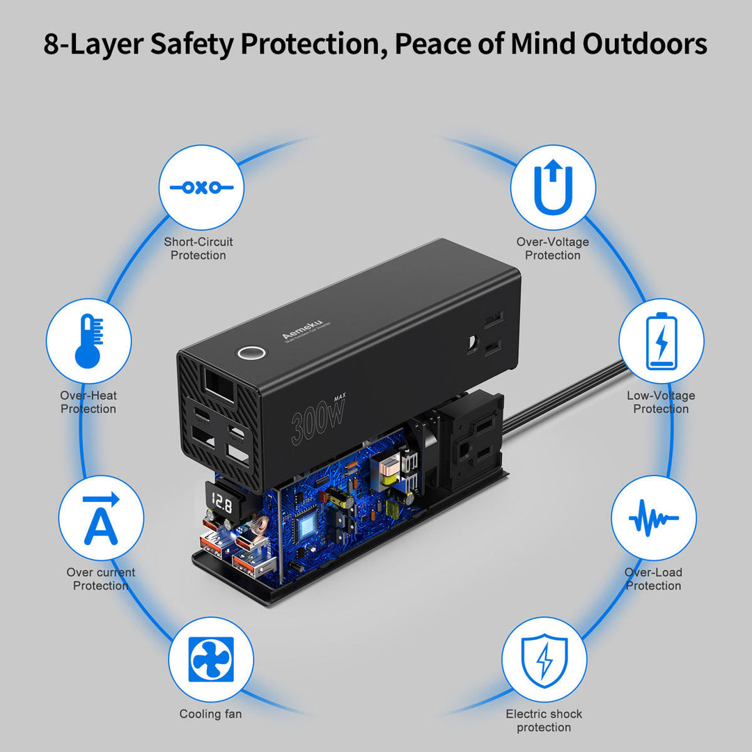 Versatile car power converter, ideal for road trips, camping, and charging gadgets on-the-go.