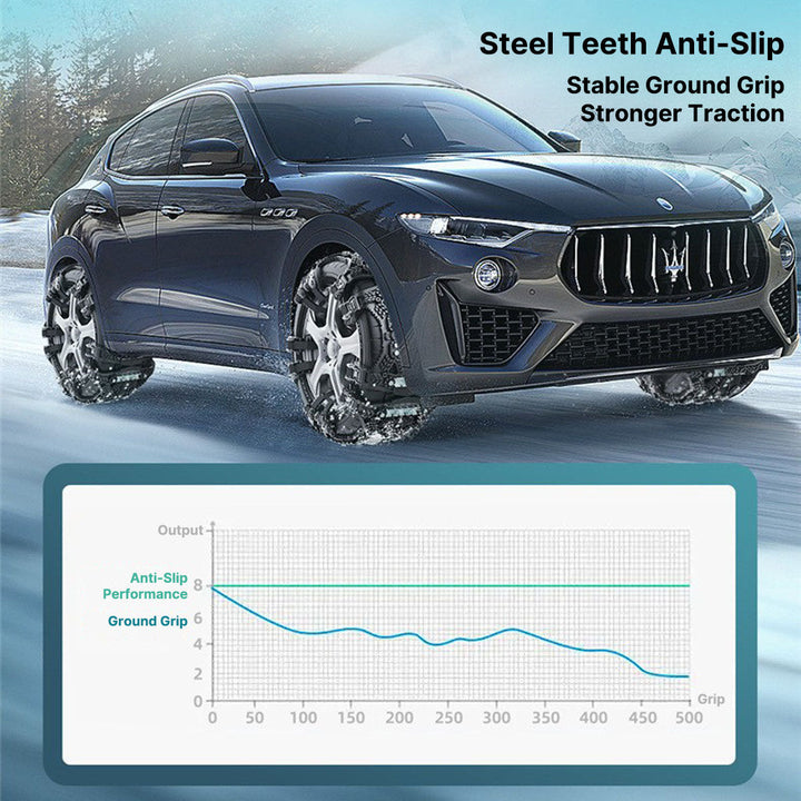 Pair of robust universal car snow chains for reliable winter traction and driving stability.