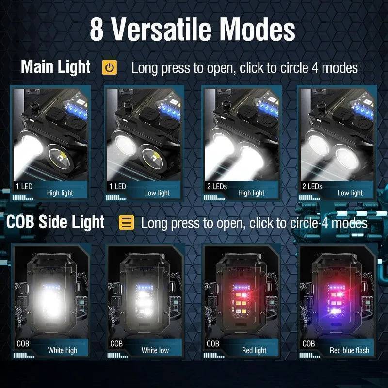 Keychain light: USB-C rechargeable mini tactical flashlight, essential outdoor gear