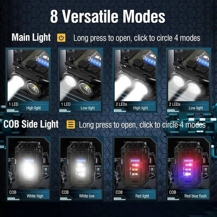 Keychain light: USB-C rechargeable mini tactical flashlight, essential outdoor gear