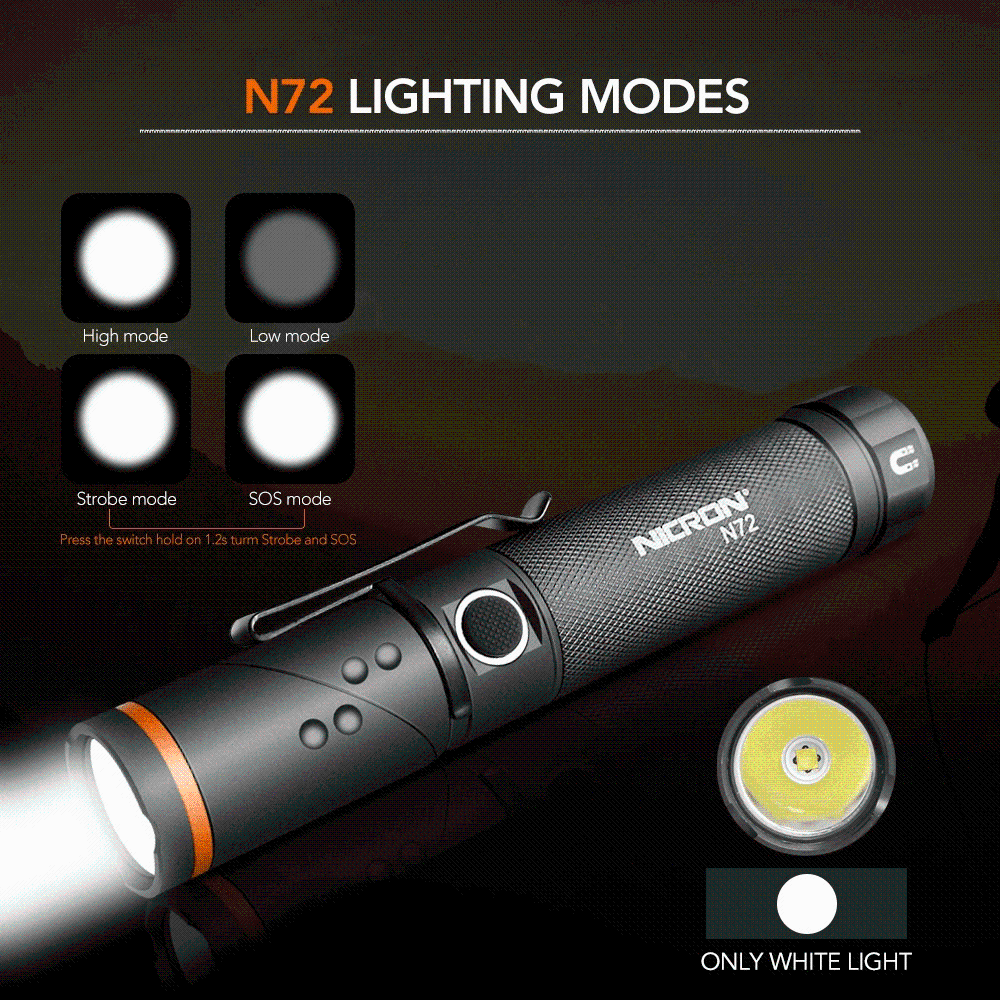 Durable USB rechargeable LED flashlight ideal for outdoor gear, featuring a rotating head and magnetic base