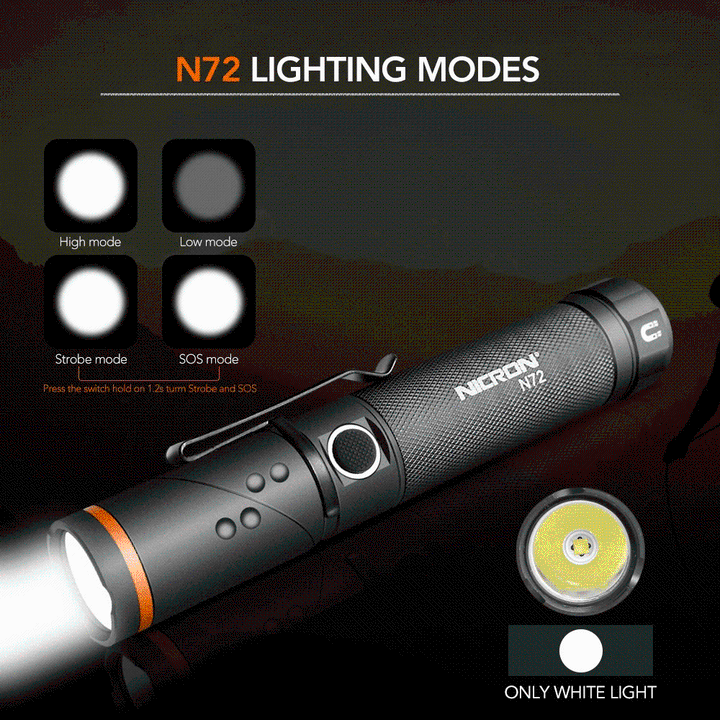 Durable USB rechargeable LED flashlight ideal for outdoor gear, featuring a rotating head and magnetic base