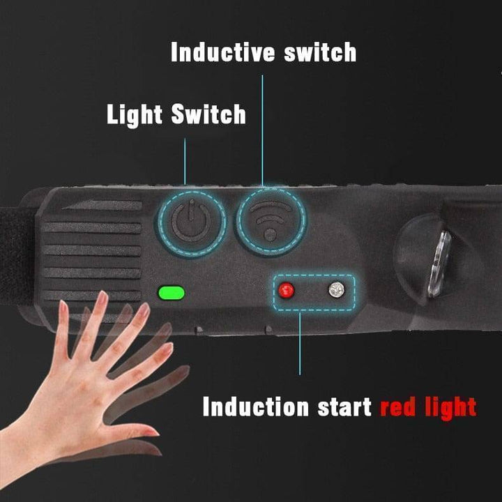 Ergonomic LED sensor headlamp, USB rechargeable, perfect for night-time hiking