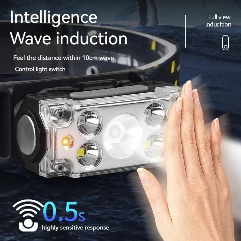 USB Rechargeable Mini 5-LED Headlamp with Motion Sensor for camping & hiking