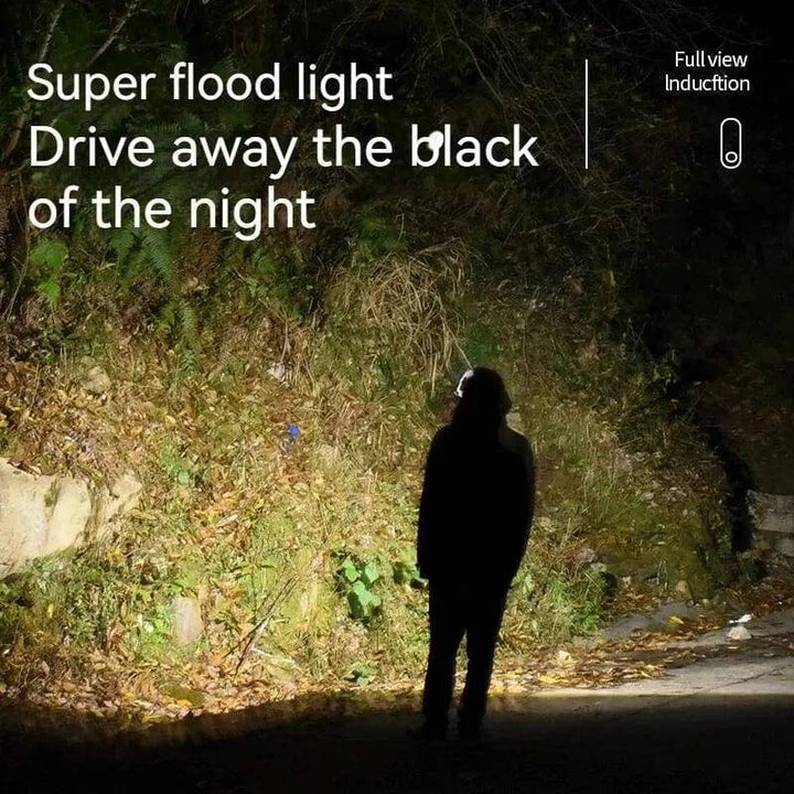 Bright 5-LED headlamp, USB rechargeable with motion sensor for versatile lighting