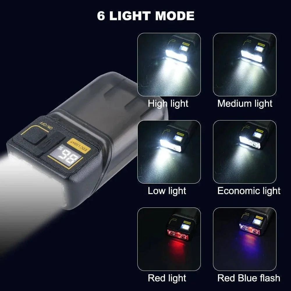 Portable mini work light, USB rechargeable, featuring a durable metal casing and integrated clip.