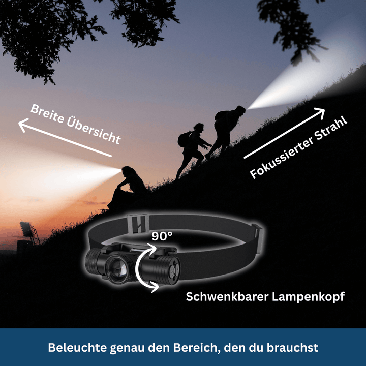 Bright LED headlamp, waterproof and rechargeable for outdoor use