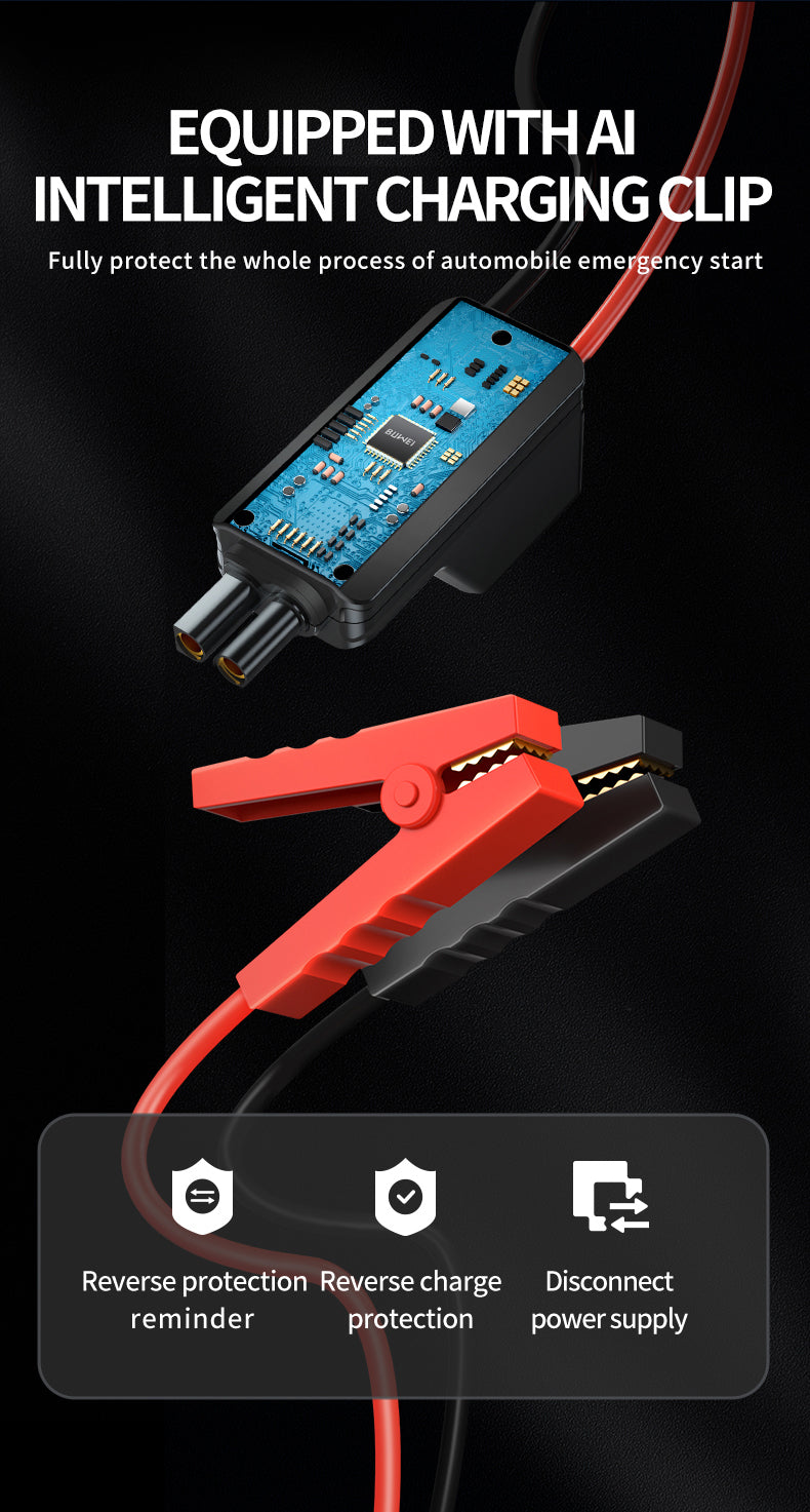 Essential vehicle accessory: 4-in-1 portable jump starter, tire inflator, and power bank