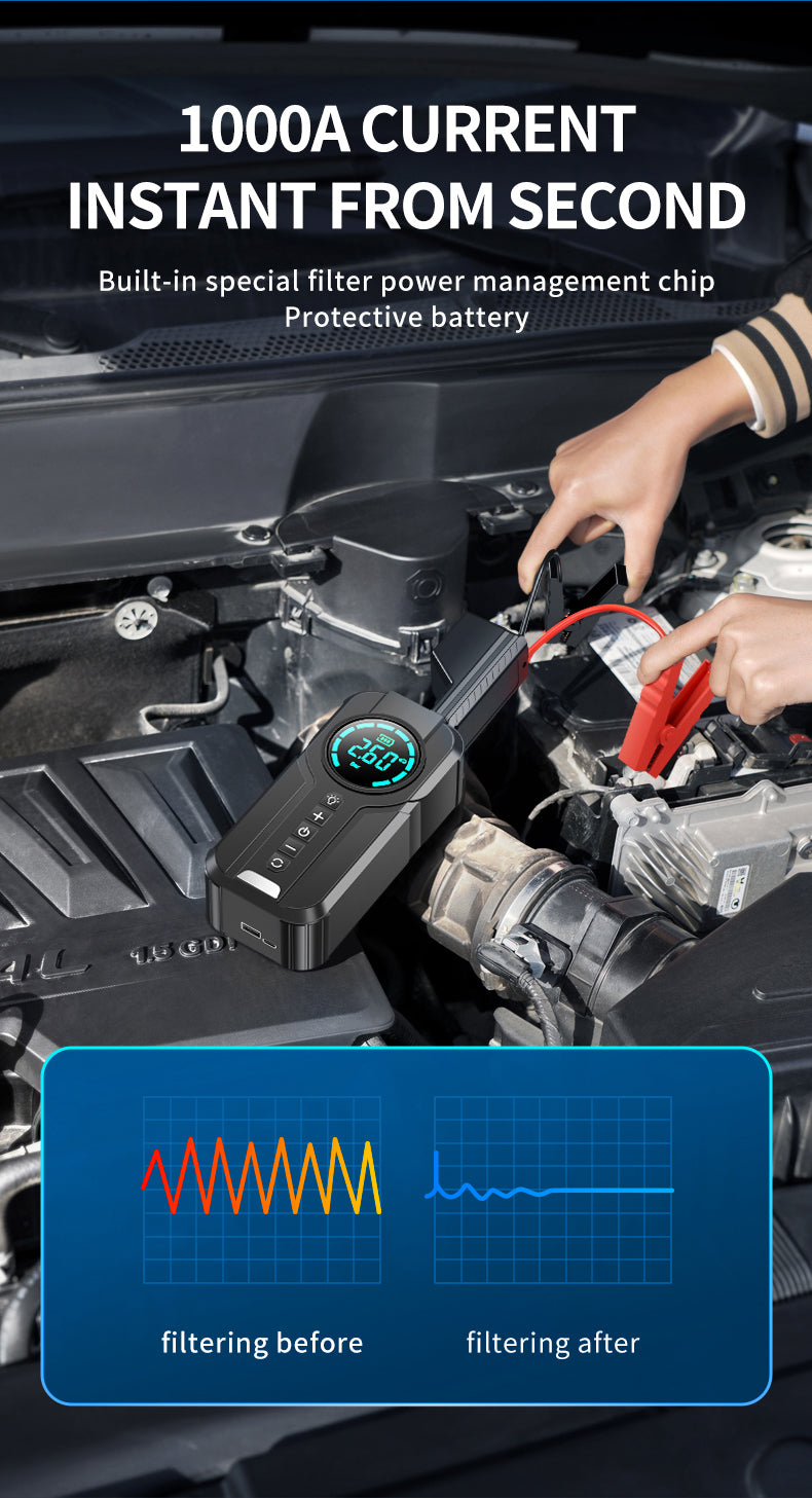 Compact car battery booster with integrated tire inflator and portable power bank functionality