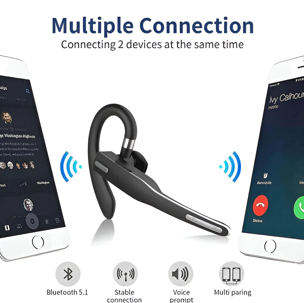 Professional business wireless Bluetooth 5.1 trucker headset with dual-mic noise cancelling technology.