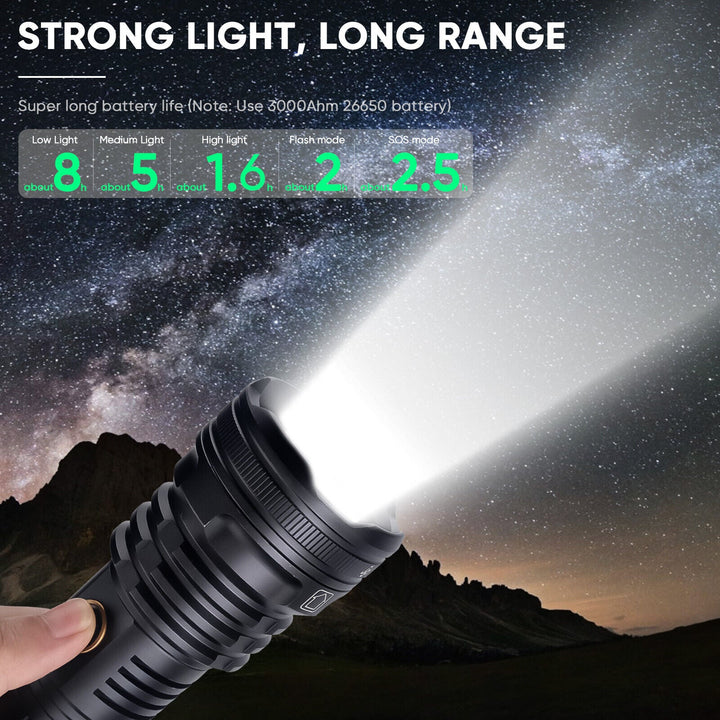 Rechargeable LED tactical flashlight, XHP90 chip, works as power bank for devices